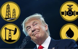 Sau khi ông Trump vào Nhà trắng, giá xăng dầu toàn thế giới dễ thay đổi chóng mặt