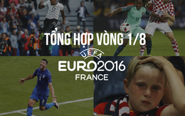 Euro vòng 1/8: Người mạnh, kẻ yếu và cái giá của sự toan tính