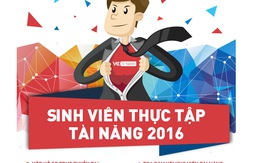 Thực tập nhận lương, "khôn lường"… hiệu quả!