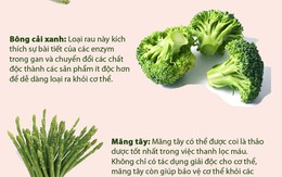 8 loại rau xanh giúp loại bỏ độc tố khỏi cơ thể rất hiệu quả