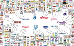 10 đại gia kiểm soát hầu hết tất cả những gì mọi người trên thế giới đang bỏ vào mồm