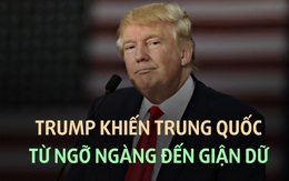 [VIDEO] Trump khiến TQ "từ ngỡ ngàng đến giận dữ" chỉ trong 13 ngày như thế nào?