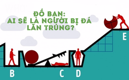 Bài test kiểm tra óc logic: Tưởng không dễ mà dễ không tưởng!