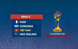 Đối đầu "đại gia châu Âu" nhưng U20 Việt Nam vẫn dễ thở ở World Cup