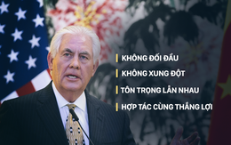 Ngoại trưởng Mỹ Tillerson sai lầm, "trao thắng lợi cho TQ" bằng 1 câu nói với ông Tập?