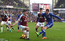 Clip bản quyền Premier League: Burnley 1-1 Chelsea