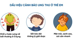 85% trẻ em có những dấu hiệu này có thể đã mắc ung thư: Bố mẹ đặc biệt lưu ý!