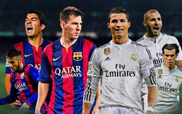 Trận El Clasico giá vé đắt gấp 9 lần chung kết Champions League