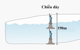 Tảng băng trôi lớn nhất trong lịch sử vừa đứt gãy nặng gấp 20 lần trọng lượng tàu Titanic
