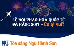 DIFF 2017 - lễ hội pháo hoa quốc tế mang đến Việt Nam những bất ngờ gì?