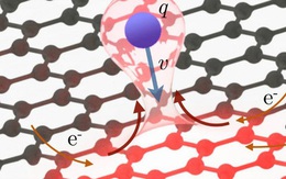 Graphene còn kinh khủng hơn những gì chúng ta biết: Chịu được cường độ dòng điện gấp 1000 lần thông thường