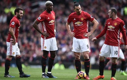 Địch thủ phương xa phát "chiến thư" tới Man United