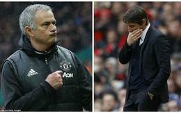 Thống kê thảm hại bóc trần sự bất lực của Chelsea trước Mourinho