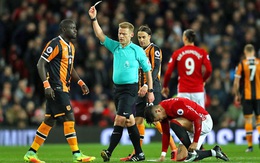 Clip bản quyền: Man United 0-0 Hull City