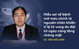 Giáo sư tim mạch nổi tiếng: Khi có dấu hiệu này, hãy coi chừng bạn đã mắc bệnh mỡ máu cao!