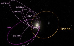 NASA vừa tuyên bố: Hệ Mặt trời của chúng ta có 9 hành tinh