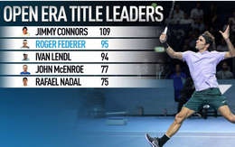 Hạ Del Potro, Federer lần thứ tám vô địch Thụy Sỹ mở rộng
