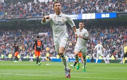 Ronaldo phá kỷ lục, trở thành cầu thủ ghi bàn nhiều nhất thế giới ở cấp CLB
