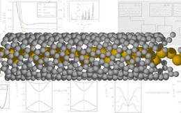 Chế tạo thành công loại dây dẫn nano có độ dày chỉ bằng một nguyên tử