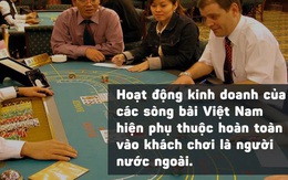 Những điều ngạc nhiên về kinh doanh casino ở Việt Nam
