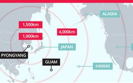 Mỹ phát hiện và bắn hạ tên lửa Triều Tiên bằng cách nào?