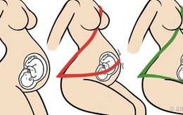 6 nguy cơ đối với sức khỏe con trẻ cha mẹ hay bỏ qua