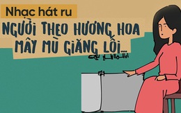 Chúng ta của 50 năm về sau sẽ thế nào? Rất có thể Lạc Trôi sẽ là một bài hát ru điển hình!