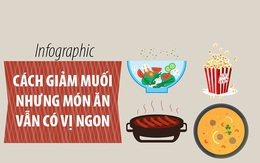 Cách giảm muối nhưng món ăn vẫn có vị ngon