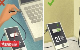 Nếu không muốn ‘đem vứt’ smartphone sớm, đừng mắc 5 sai lầm ngớ ngẩn này