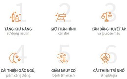 Những bài tập đơn giản mà hiệu quả bất ngờ phòng chống béo phì và đái tháo đường cho dân văn phòng