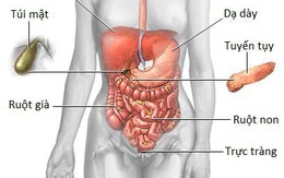 Căn bệnh ung thư chỉ có 4/100 người sống trên 5 năm: Cảnh báo từ cơn đau bụng