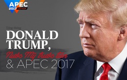 Tổng thống Donald Trump, Nước Mỹ trước tiên và APEC 2017