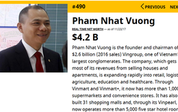 Tỷ phú Phạm Nhật Vượng thành người Việt duy nhất vào danh sách 500 đại gia giàu nhất hành tinh