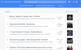 Bphone 3, Nguyễn Tử Quảng, Bkav, Việt Nam là những từ khoá hot nhất trên mạng ngay lúc này