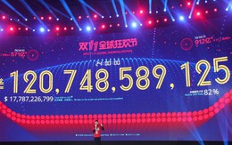 CEO Alibaba bắt đầu "Ngày cô đơn" chỉ để quảng bá thương hiệu mới và giờ đây nó đã trở thành hiện tượng trị giá 25 tỷ USD