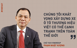 VIC tăng trần sau hơn 9 tháng trước thông tin VinFast sắp ra mắt xe ô tô mới