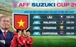 Trước giờ bóng lăn, VTV và Next Media vẫn “đấu khẩu” tranh chấp bản quyền AFF Cup 2018 trên nền tảng PayTV