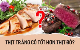 Thịt trắng, thịt đỏ tốt xấu thế nào, ăn sao cho đúng: Bạn ăn nhiều nhưng chưa hẳn đã biết!