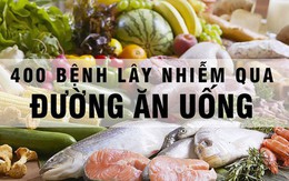 Thực phẩm không an toàn gây ra nhiều bệnh tật