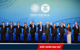 Australia - ASEAN: Láng giềng xa, đối tác gần và con đường tương lai đầy triển vọng