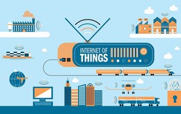 Internet of Things: Tương lai của bạn có an toàn?