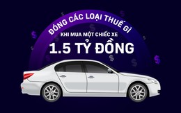 [Infographic] Thêm thuế tài sản, xe có giá sản xuất 750 triệu sẽ bị đội lên 1,82 tỷ để được chạy ở VN?