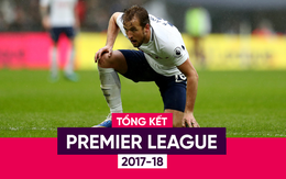 Nếu khoác áo Man United, có lẽ số phận Harry Kane đã khác