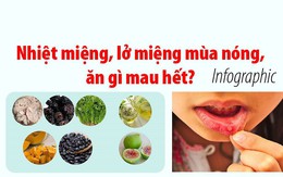 Nhiệt miệng, lở miệng mùa nóng, ăn gì mau hết?