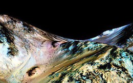 NASA tuyên bố: Con người có thể sống trên Sao Hỏa!