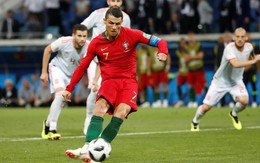 Cú sút phạt thần sầu và cá tính làm nên thương hiệu Ronaldo