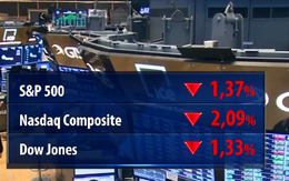 Lo sợ chiến tranh thương mại, nhà đầu tư ồ ạt bán tháo tại phố Wall