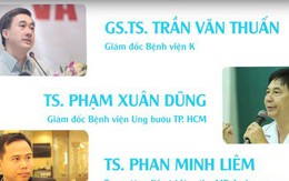 Cơ hội mới cho các bệnh nhân ung thư tại Việt Nam