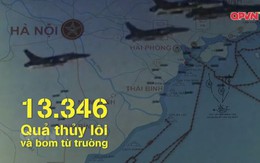 Đối mặt với tử thần