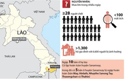 Tìm thấy thi thể 28 nạn nhân mất tích trong vụ vỡ đập thủy điện ở Lào